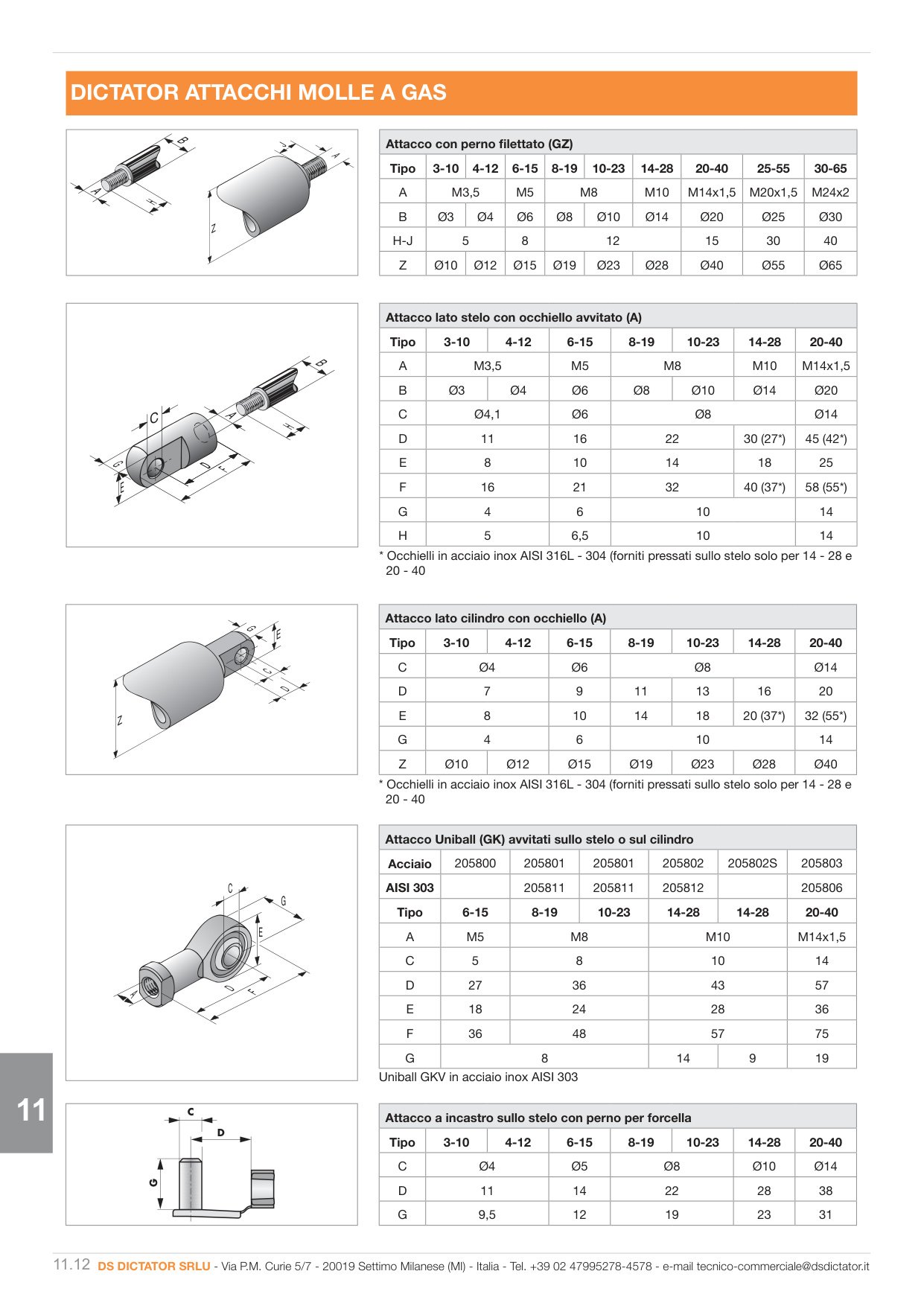 Pagina 317 — Ds industria 2025