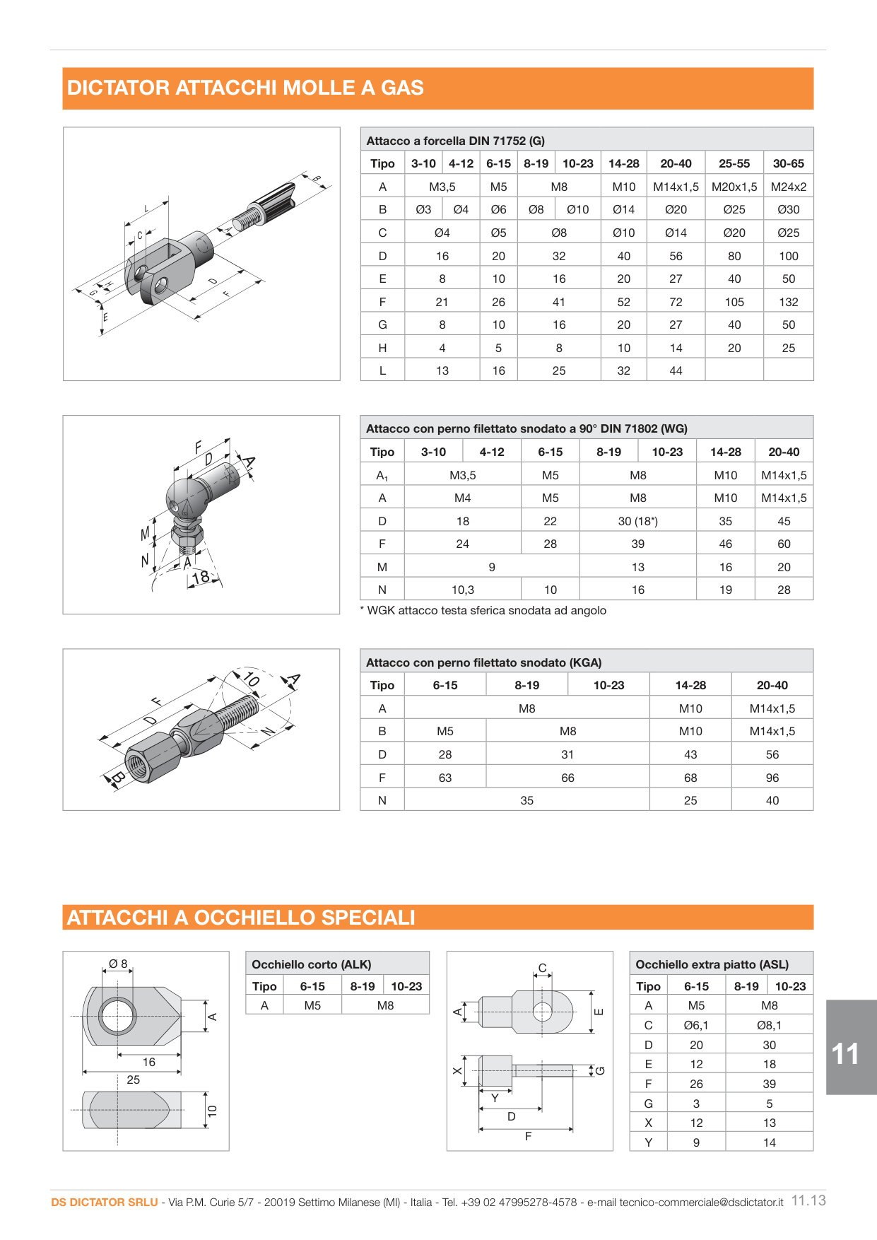 Pagina 318 — Ds industria 2025