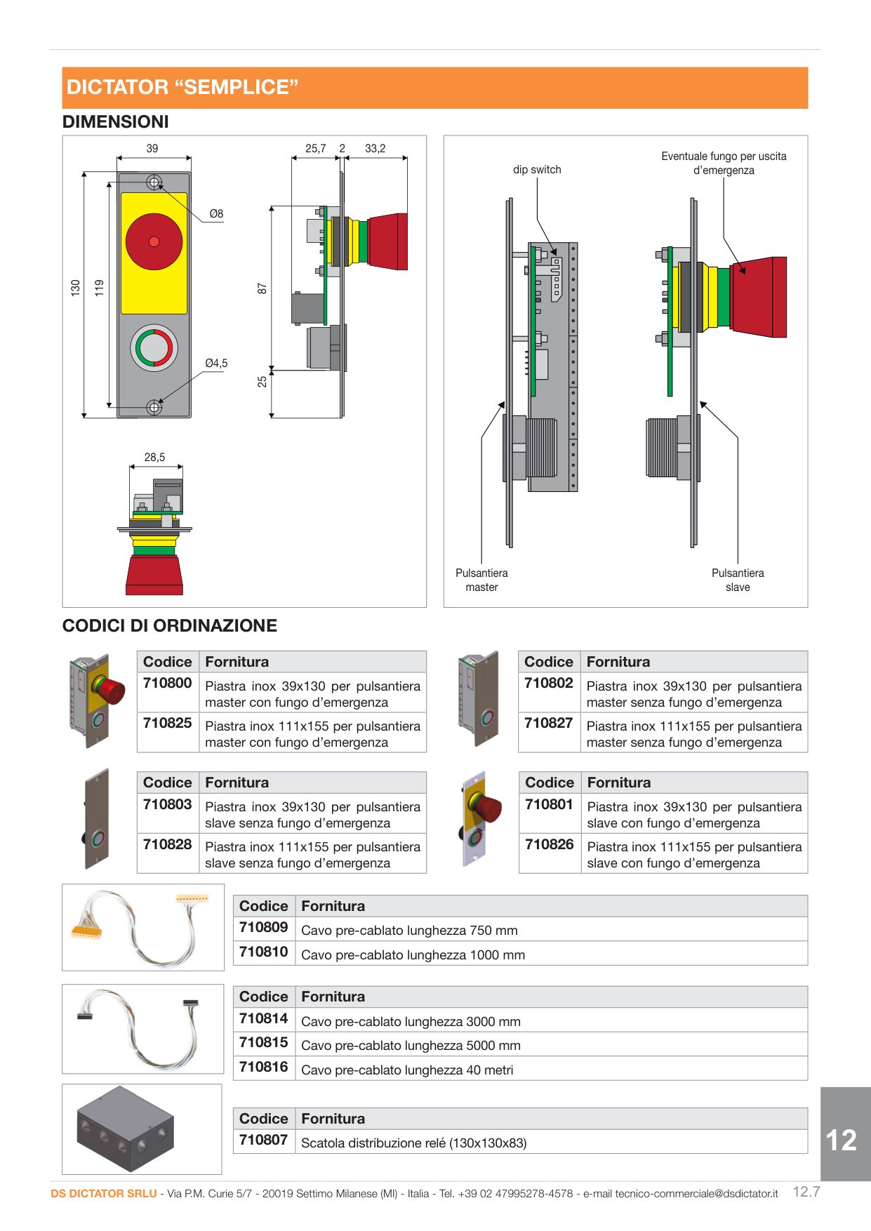 Pagina 336 — Ds industria 2025
