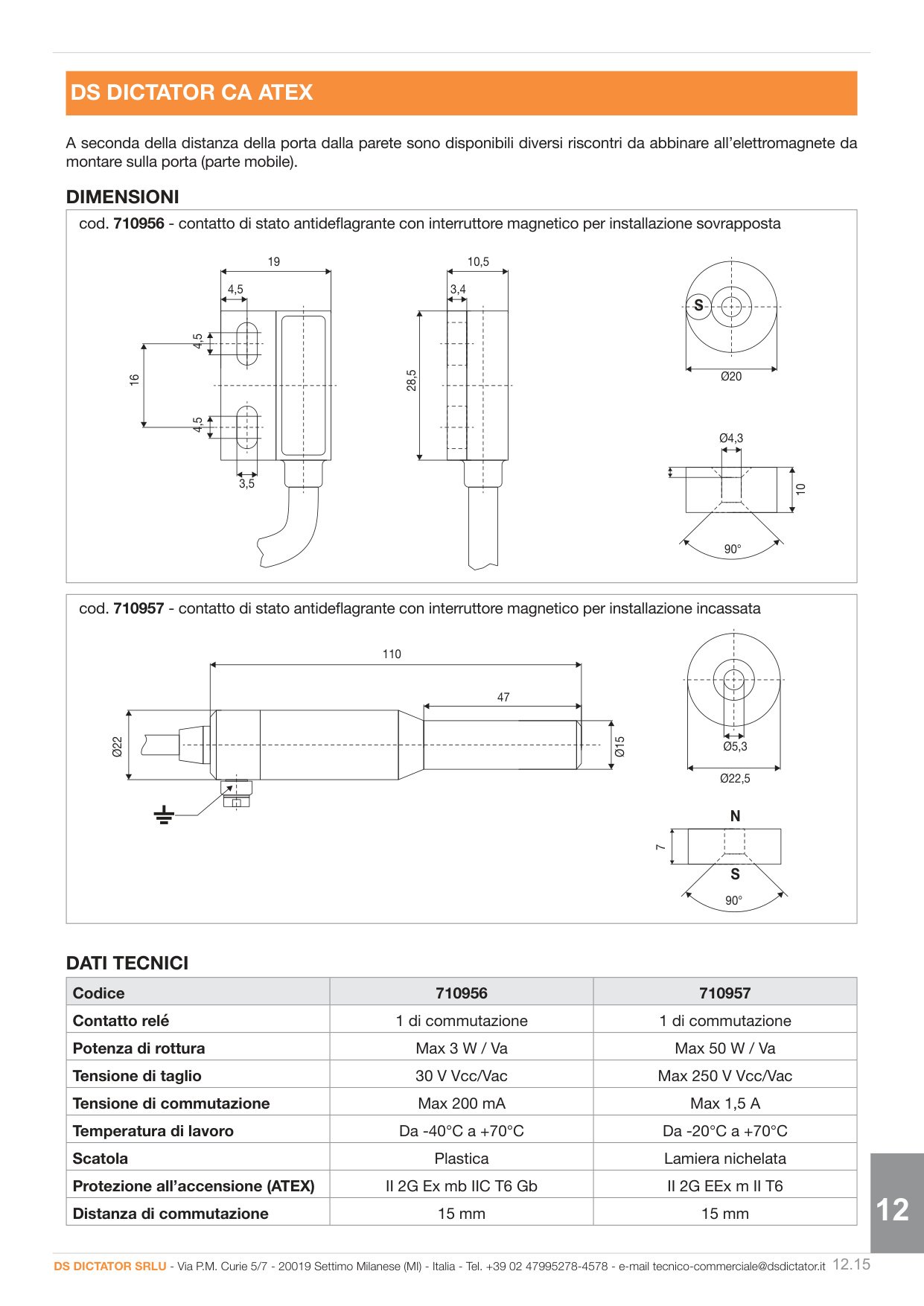 Pagina 344 — Ds industria 2025