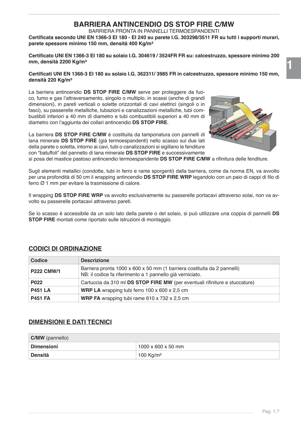 Pagina 7 — Ds stop fire 2025