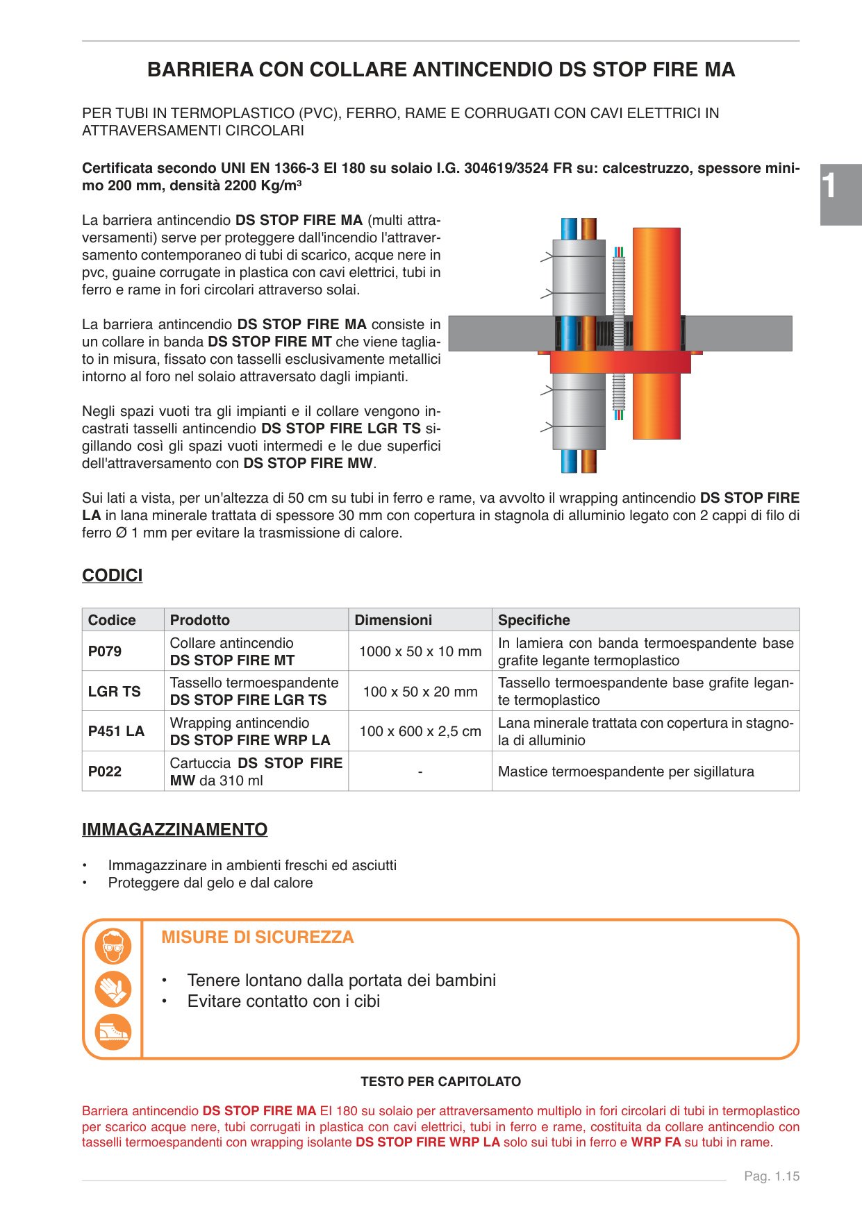 Pagina 15 — Ds stop fire 2025