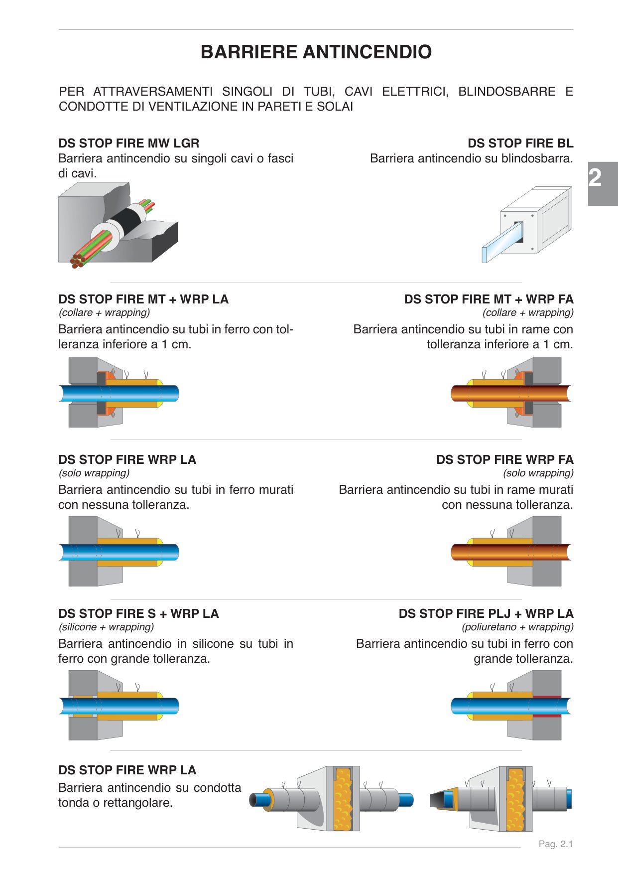 Pagina 18 — Ds stop fire 2025