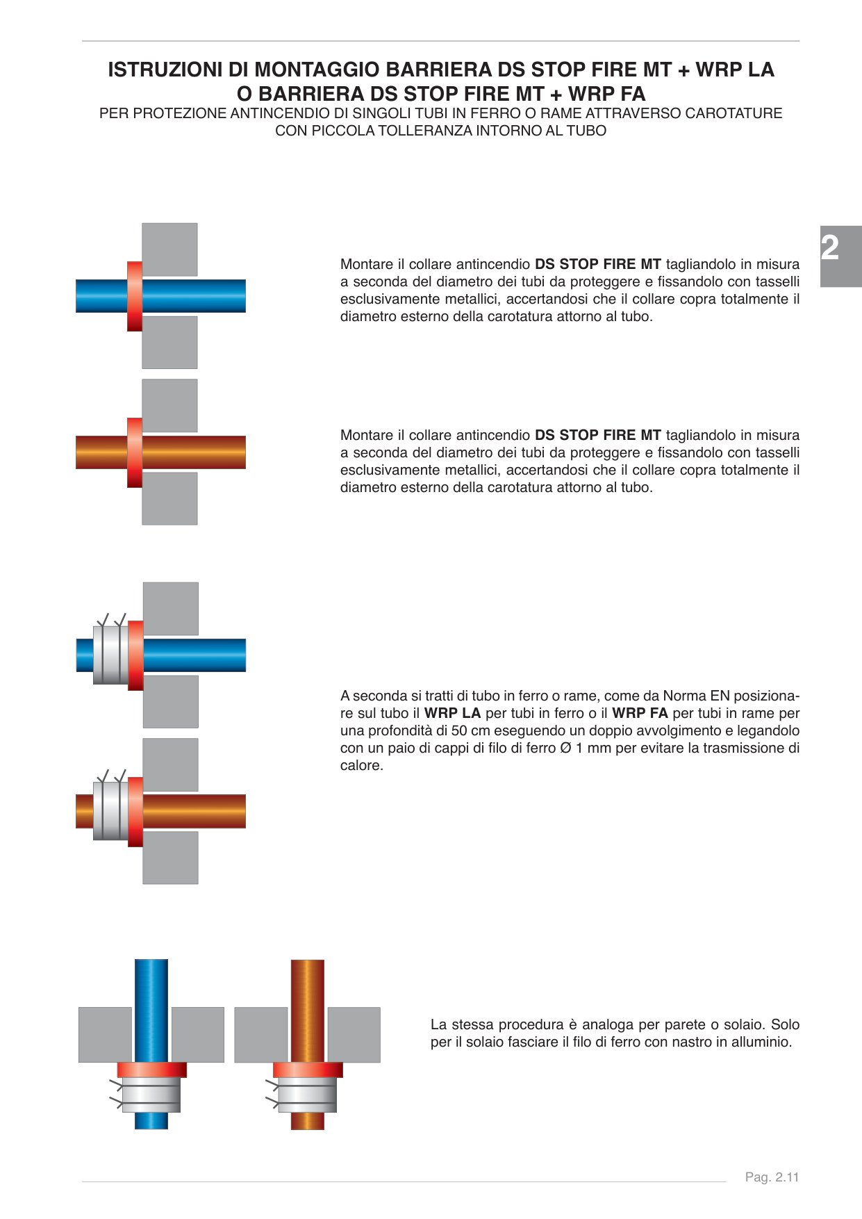 Pagina 28 — Ds stop fire 2025