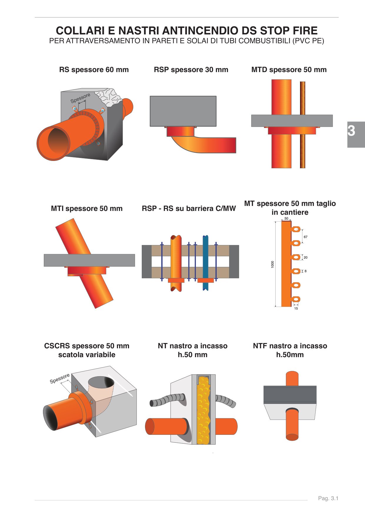 Pagina 32 — Ds stop fire 2025