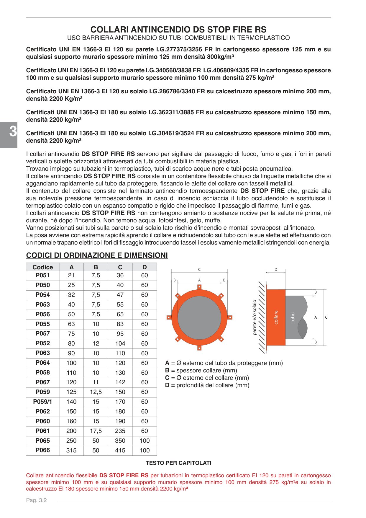 Pagina 33 — Ds stop fire 2025