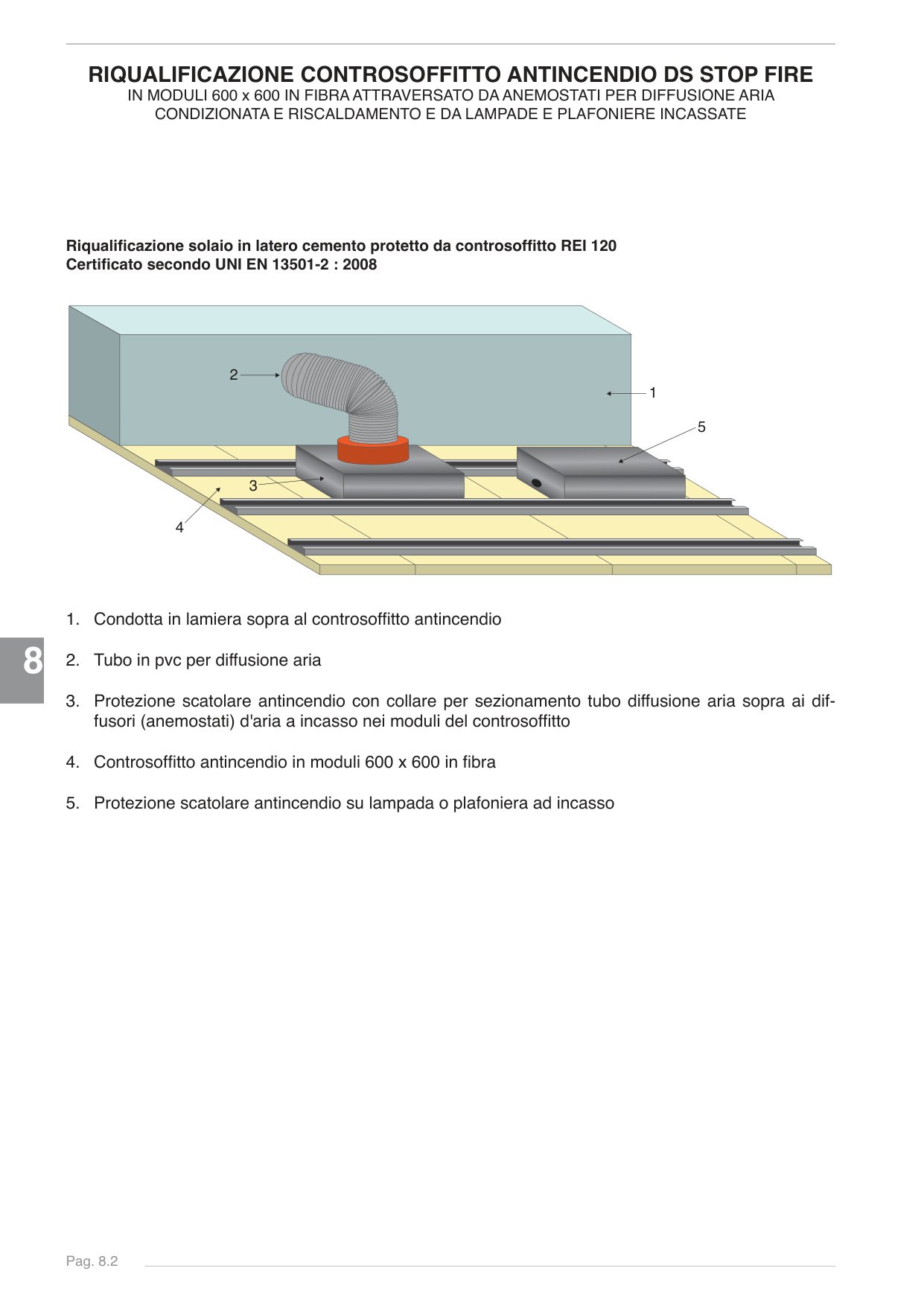 Pagina 95 — Ds stop fire 2025