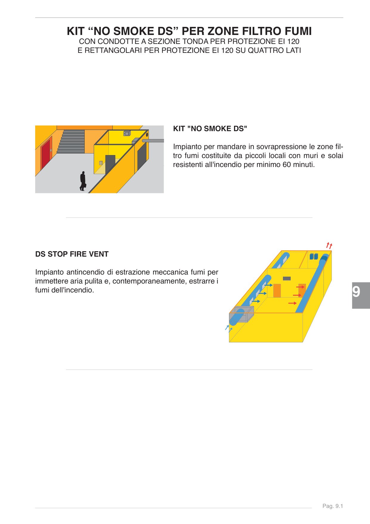 Pagina 99 — Ds stop fire 2025