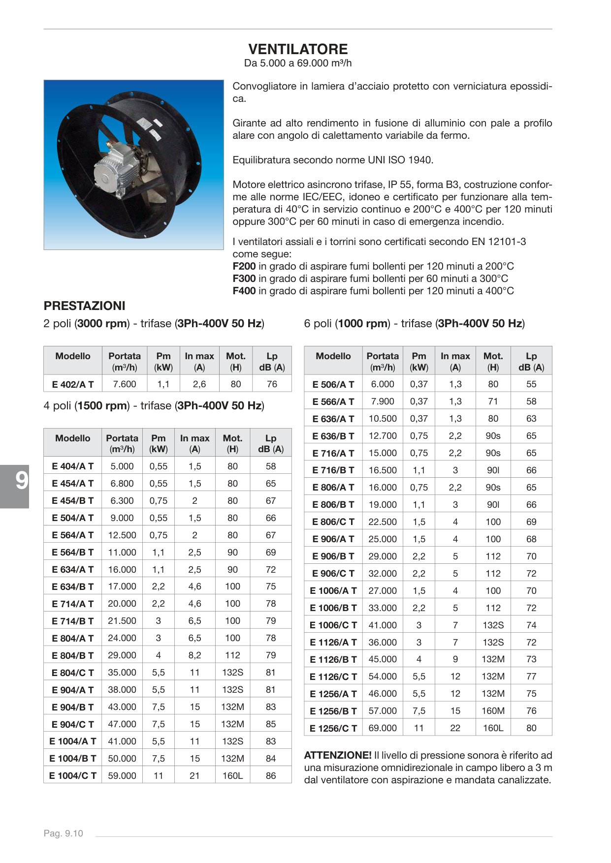Pagina 108 — Ds stop fire 2025