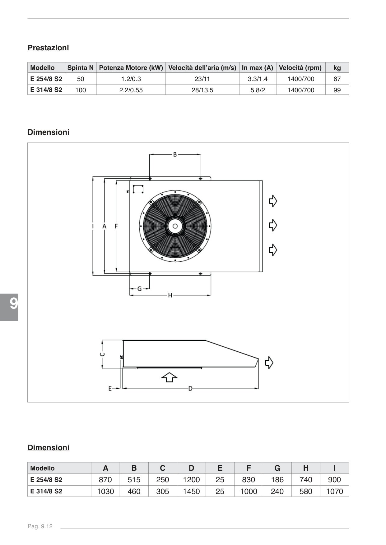 Pagina 110 — Ds stop fire 2025