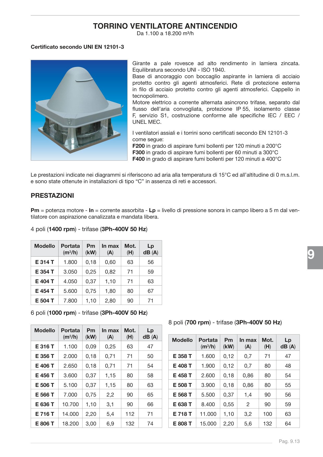 Pagina 111 — Ds stop fire 2025