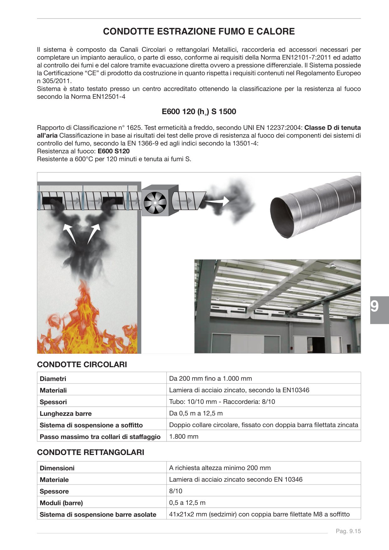 Pagina 113 — Ds stop fire 2025