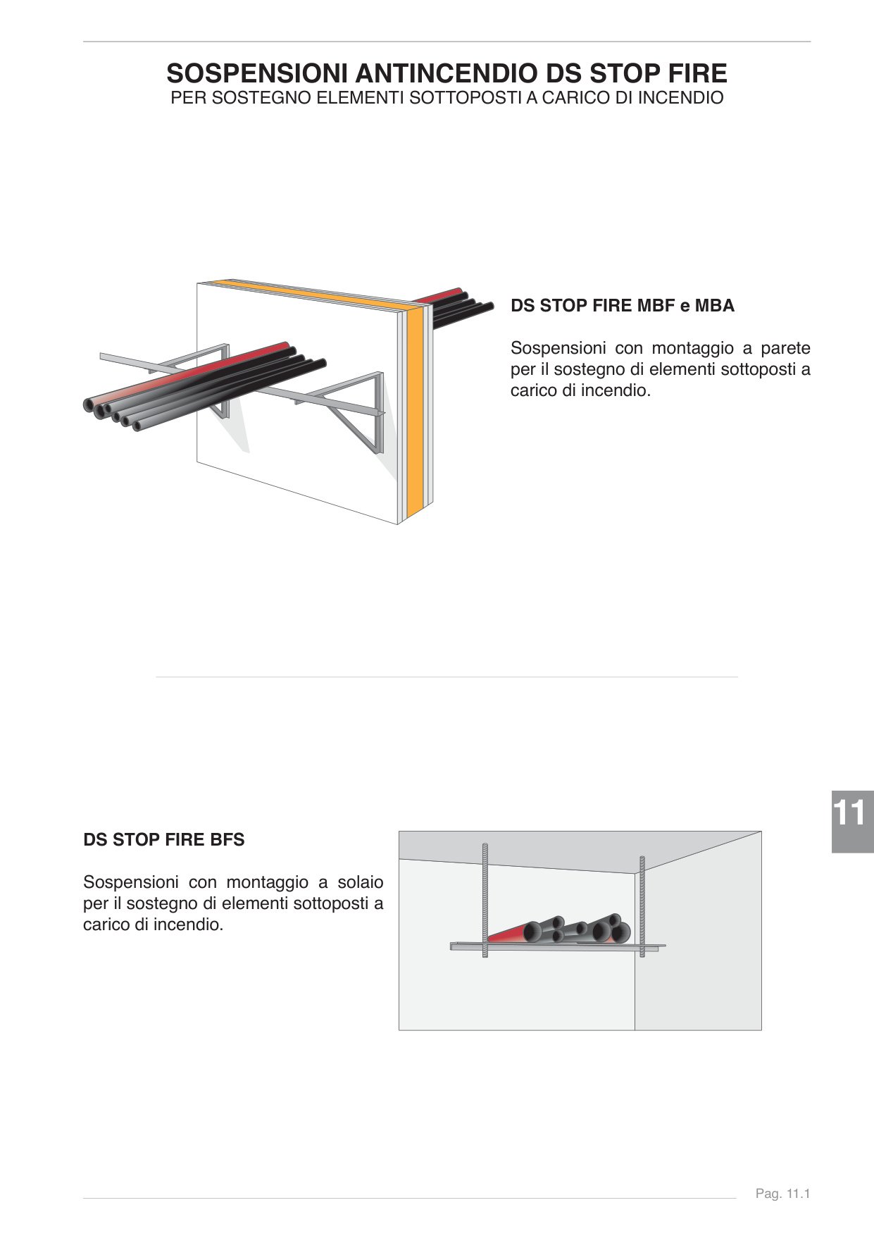 Pagina 120 — Ds stop fire 2025