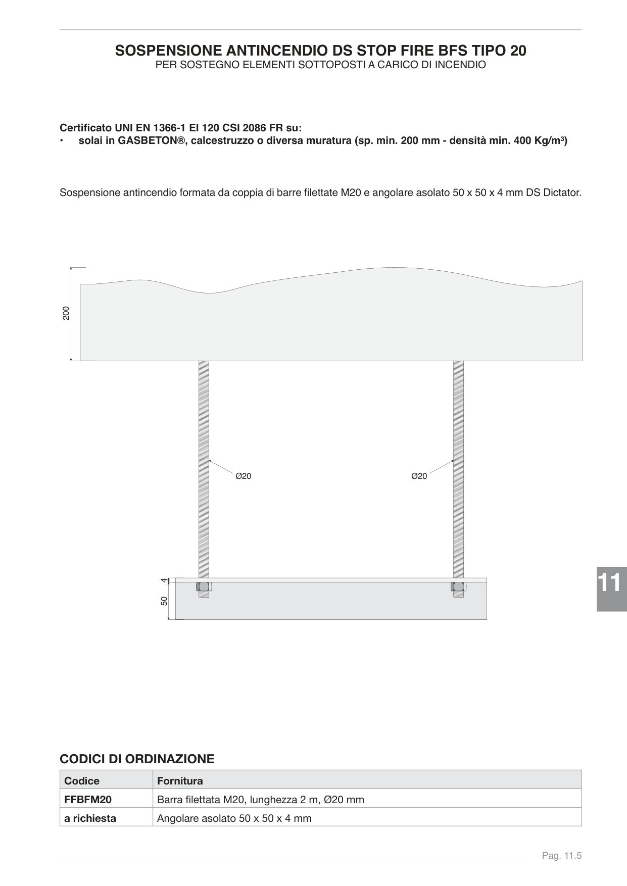 Pagina 124 — Ds stop fire 2025